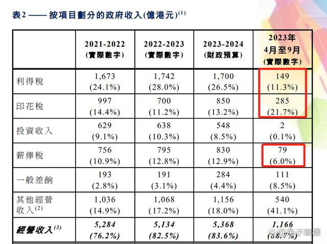 新2024澳门兔费资料,平衡执行计划实施_结合版84.706