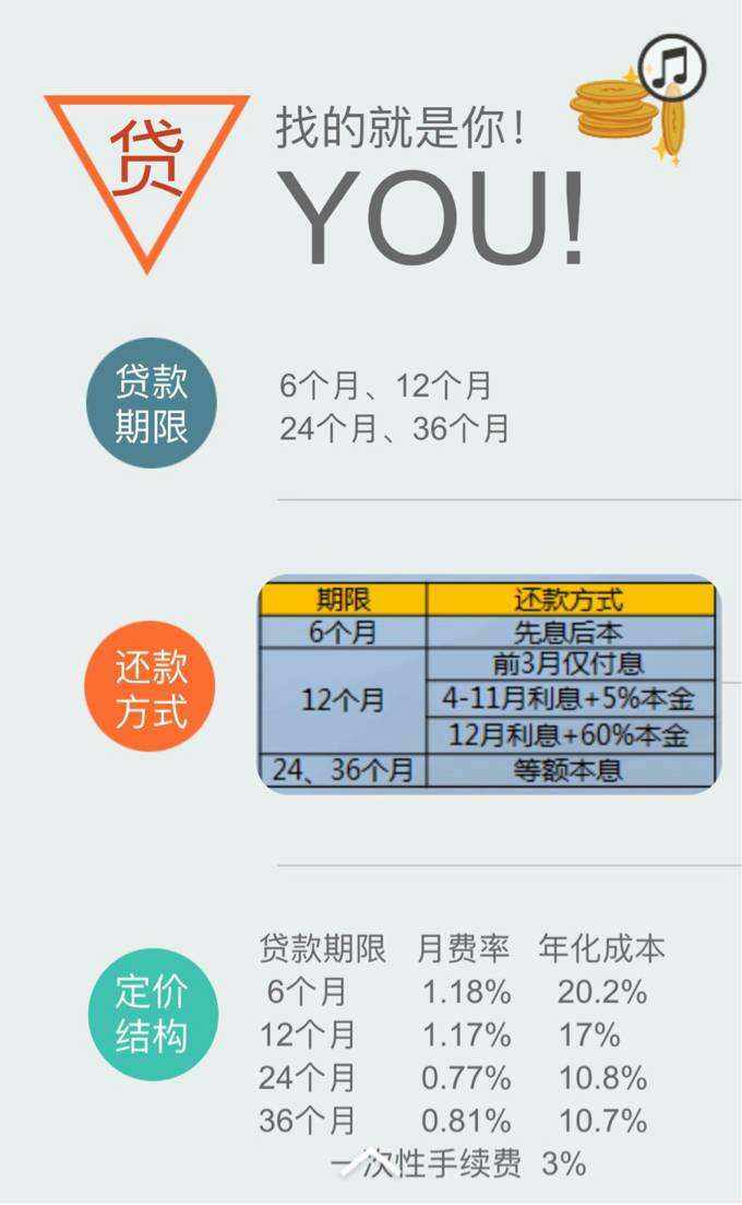 百折不挠 第2页