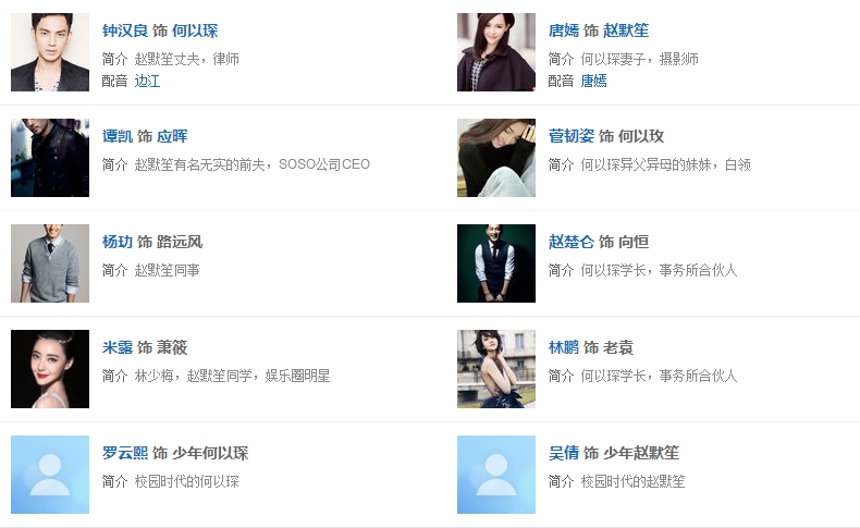 何以笙箫默演员表电影，一部深情演绎青春岁月的影视佳作