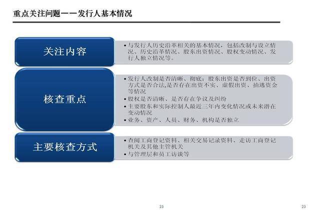 广州塔上市步骤指南（适用于初学者及进阶用户）