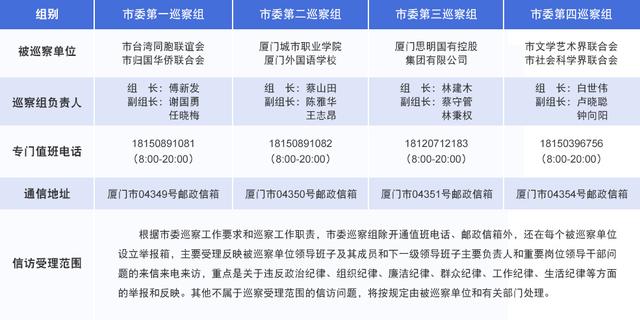 防城港最新智能老赖名单公示系统——科技助力诚信社会建设