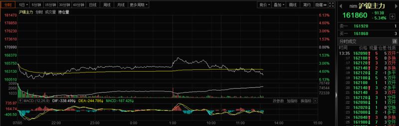 两袖清风 第2页