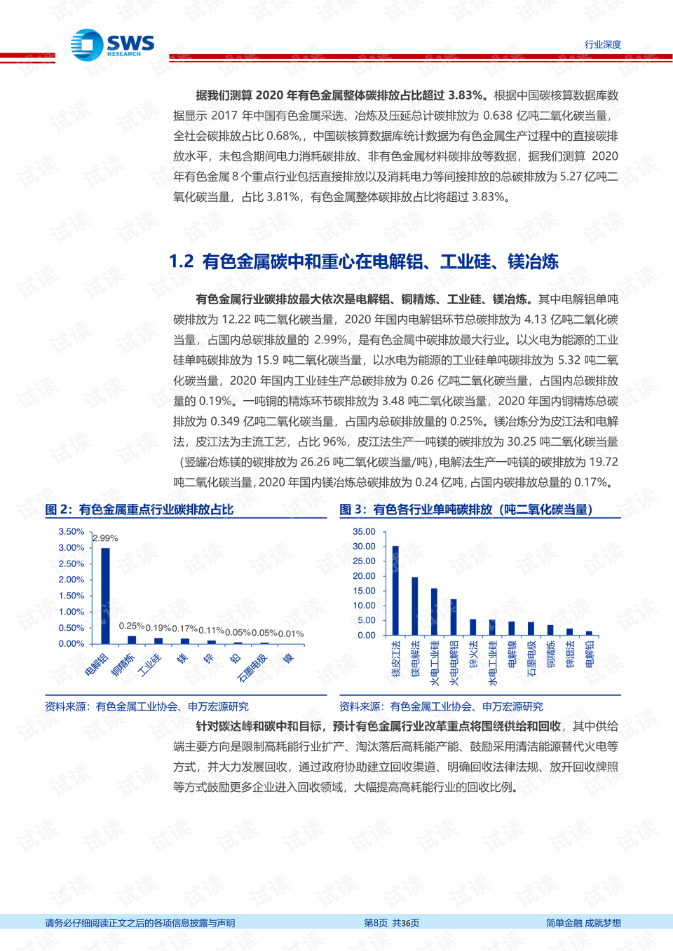 有色金属网行情，深度解析及观点阐述
