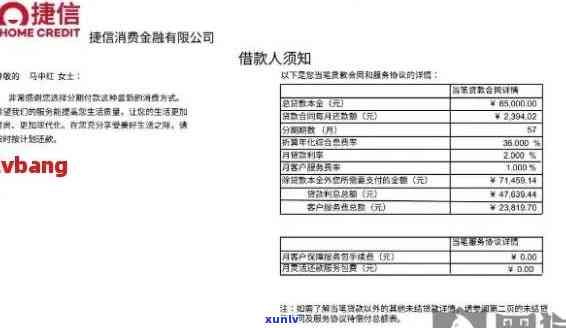 捷信最新动态，观点阐述与分析