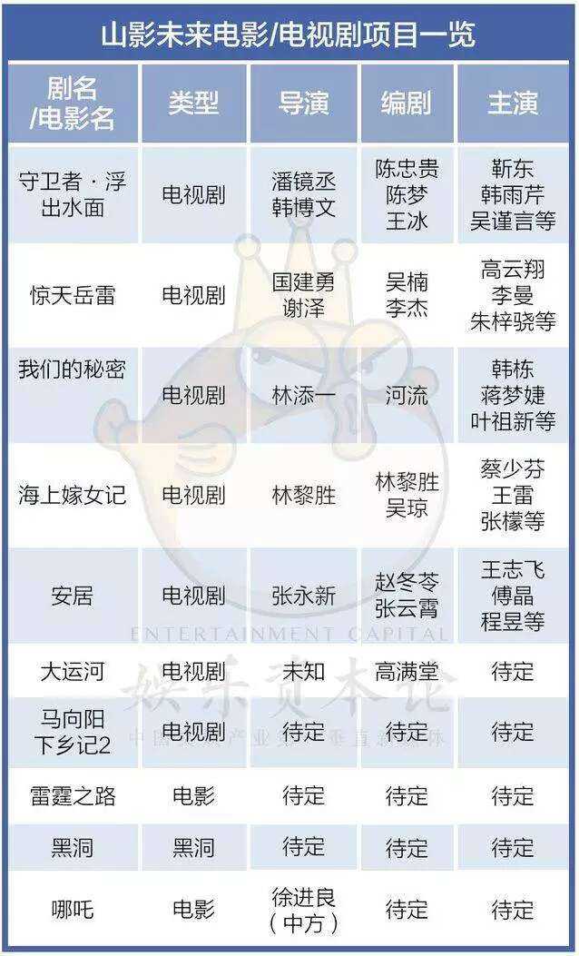 我愿意电影演员表——科技重塑观影体验，引领未来生活潮流