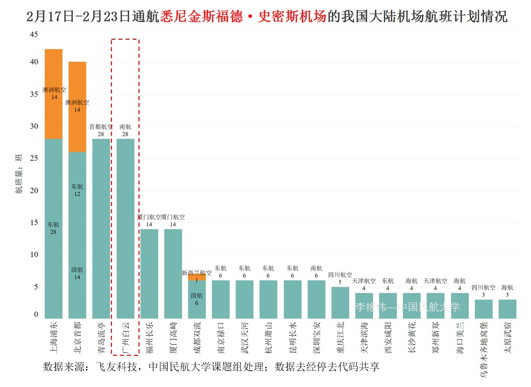 广东最新肺炎疫情，背景、进展与影响