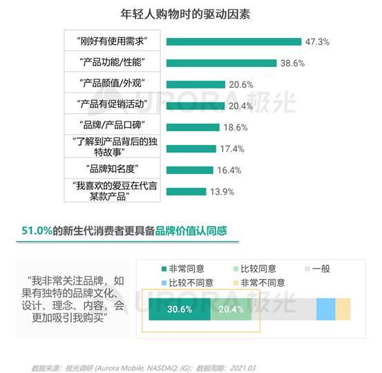 营销比赛队名，巷弄中的秘密小店探险之旅