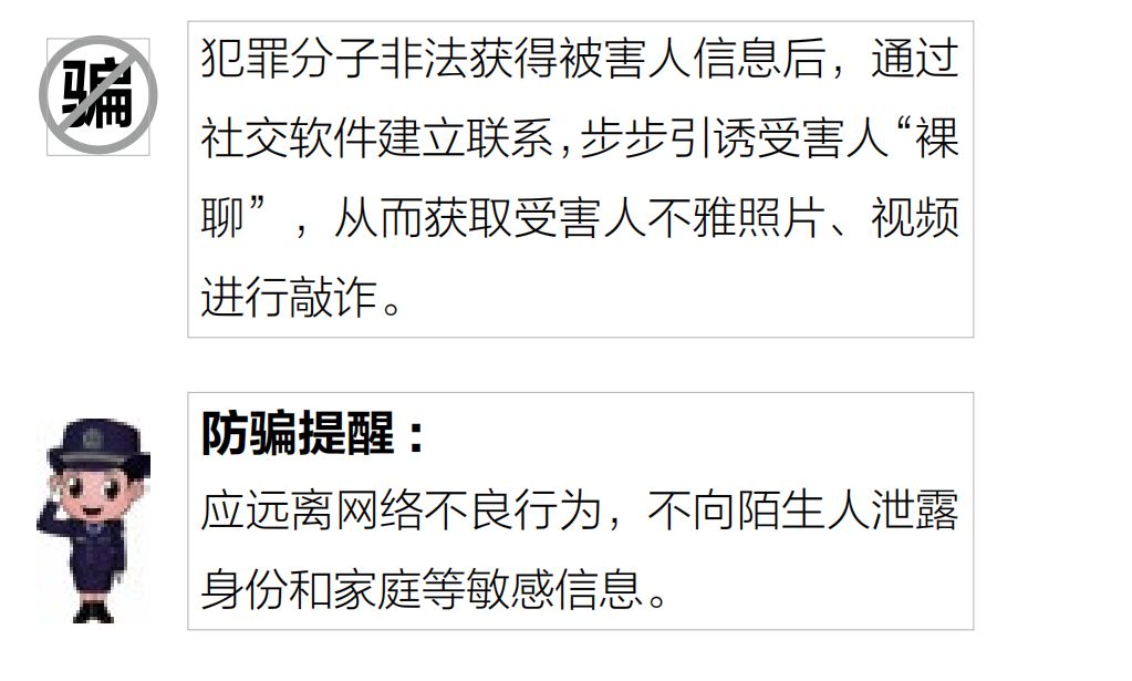 最新骗术警惕，保护自我，防范网络欺诈
