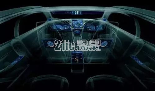 最新车物件，引领未来驾驶体验的技术革新