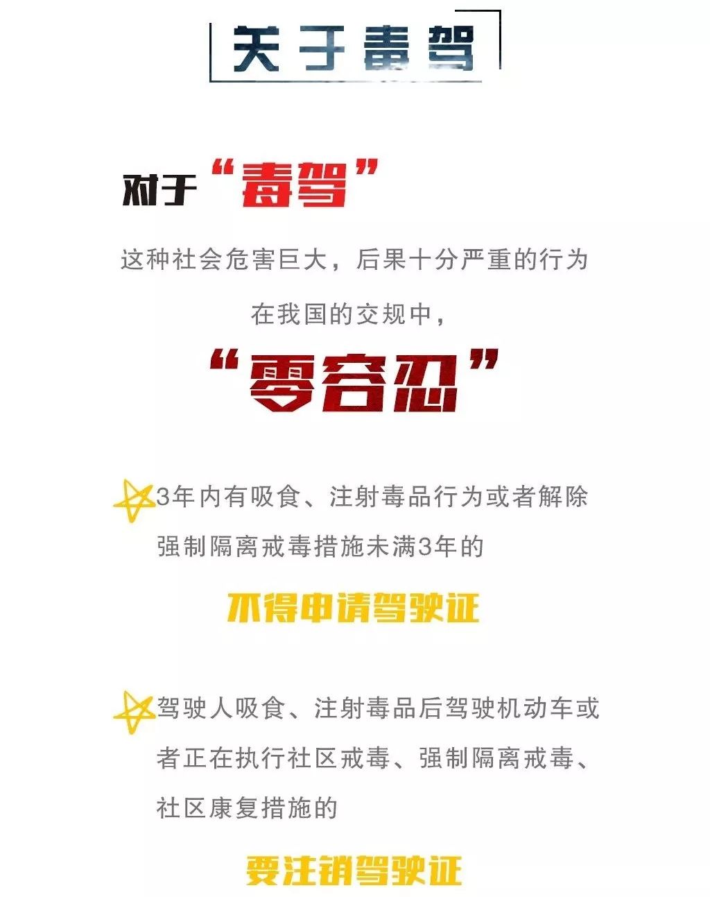 最新毒驾，理解与应对的关键要点