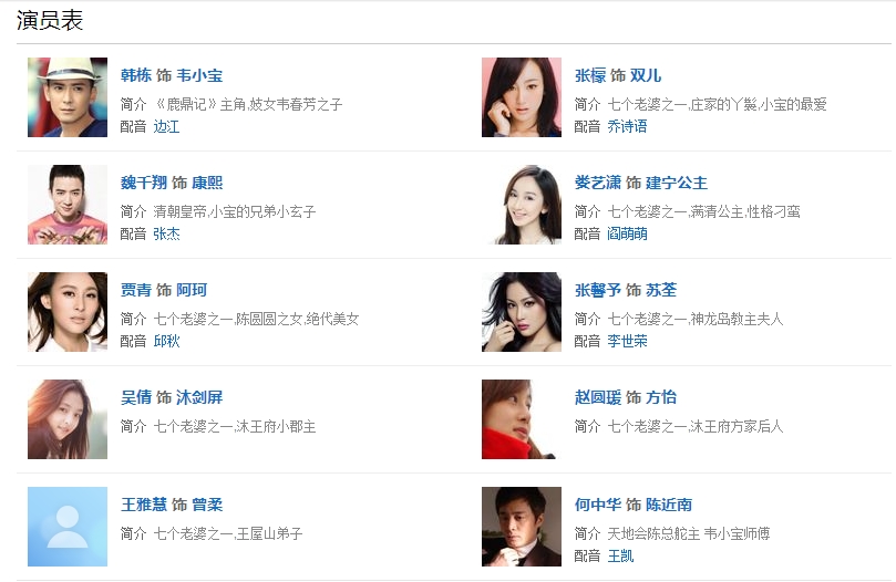 最新鹿鼎记演员，背景、影响与地位