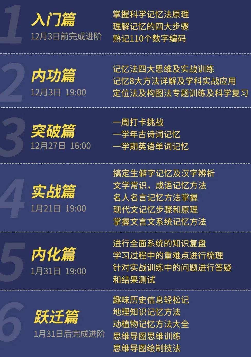 柯斯达最新，如何完成某项任务或学习某种技能的详细步骤指南